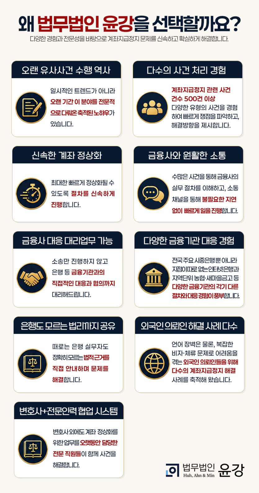 왜 법무법인 윤강을 선택할까요 - 강점 11가지 인포그래픽