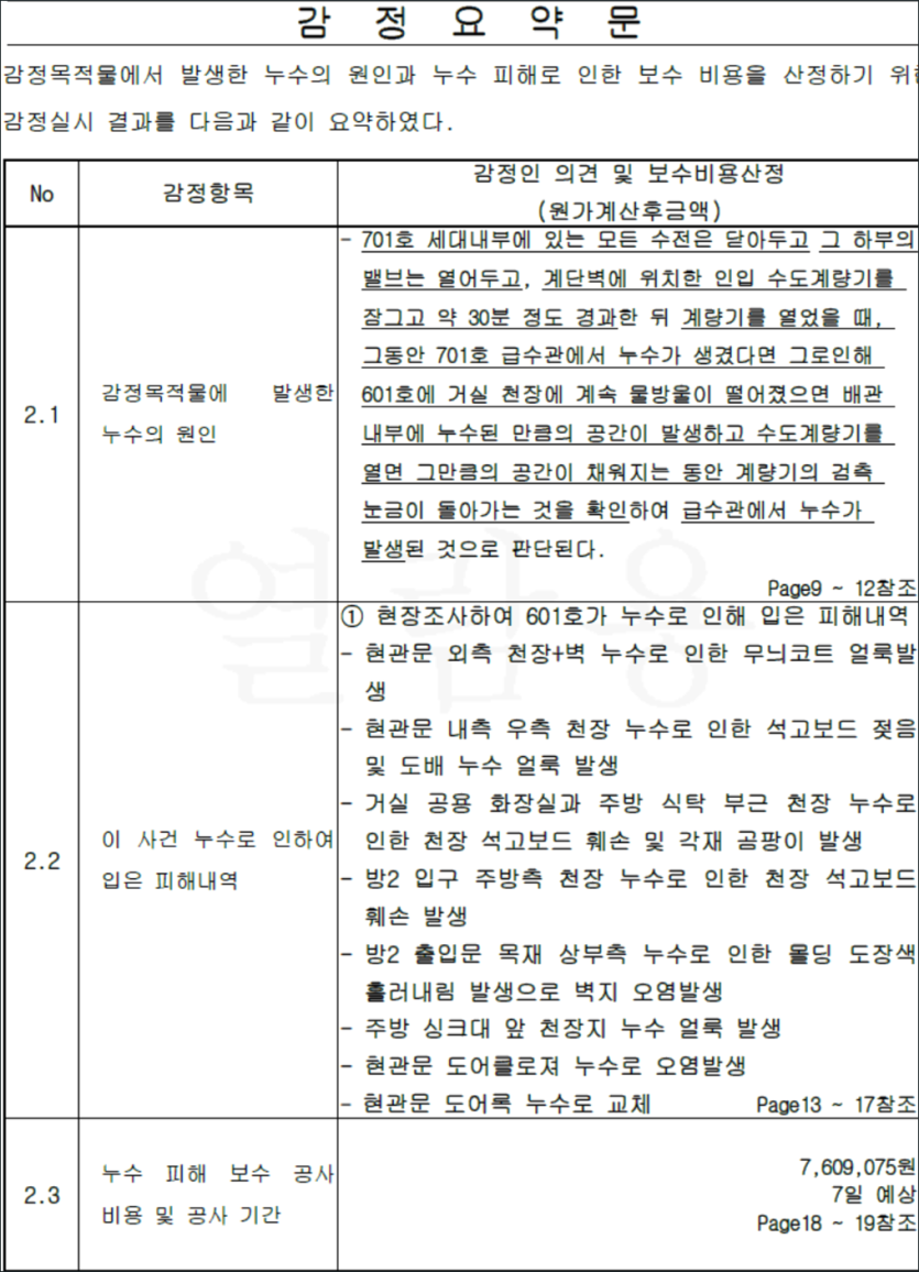 법원 감정서 감정 요약문