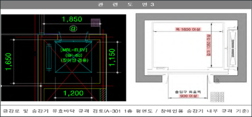 장애인 겸용 엘리베이터 기준 부적합 관련도면